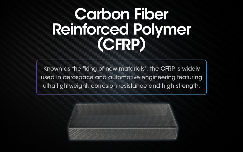 Carbo 20000 Ultra Lightweight 20000mAh Carbon Fiber Quick-Charge Power Bank