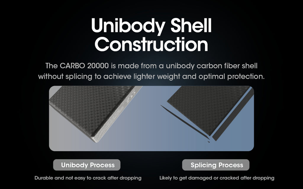 Carbo 20000 Ultra Lightweight 20000mAh Carbon Fiber Quick-Charge Power Bank