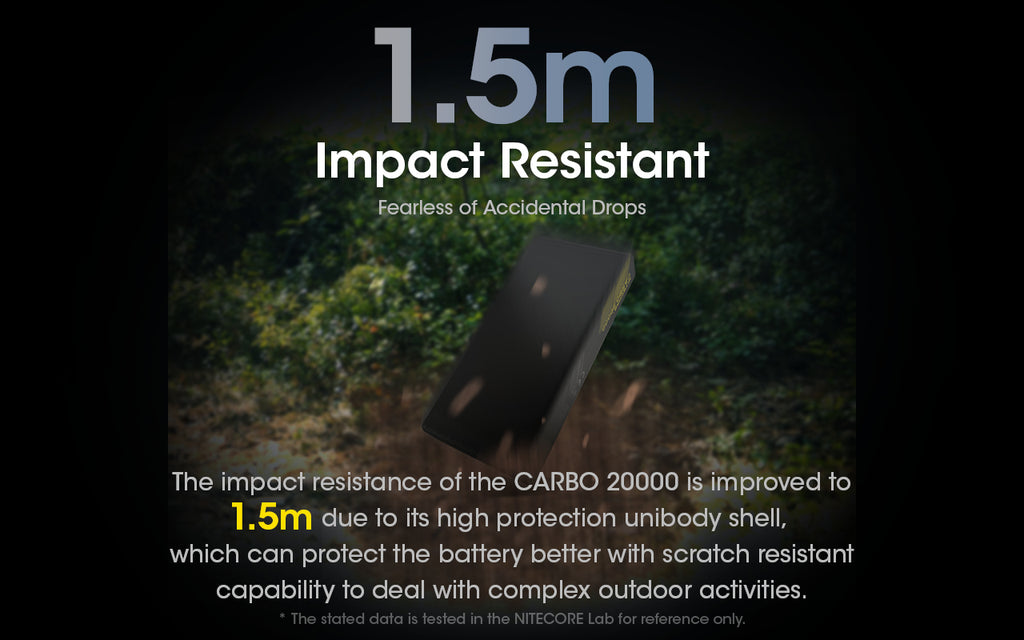 Carbo 20000 Ultra Lightweight 20000mAh Carbon Fiber Quick-Charge Power Bank