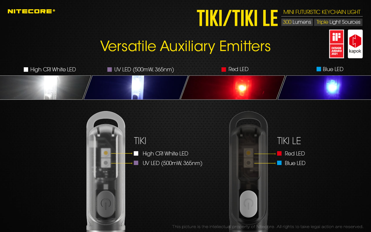 Tiki Mini Futuristic LED Keychain Light 300 Lumens