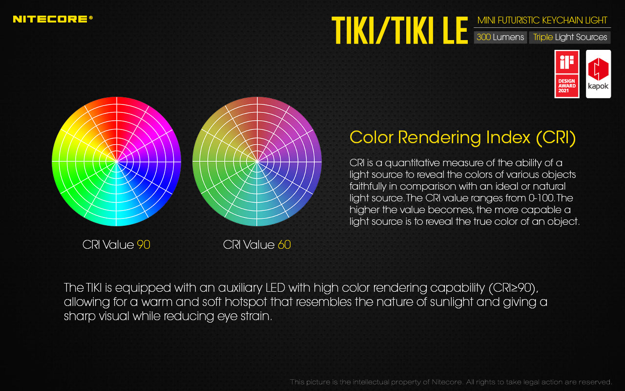 Tiki Mini Futuristic LED Keychain Light 300 Lumens