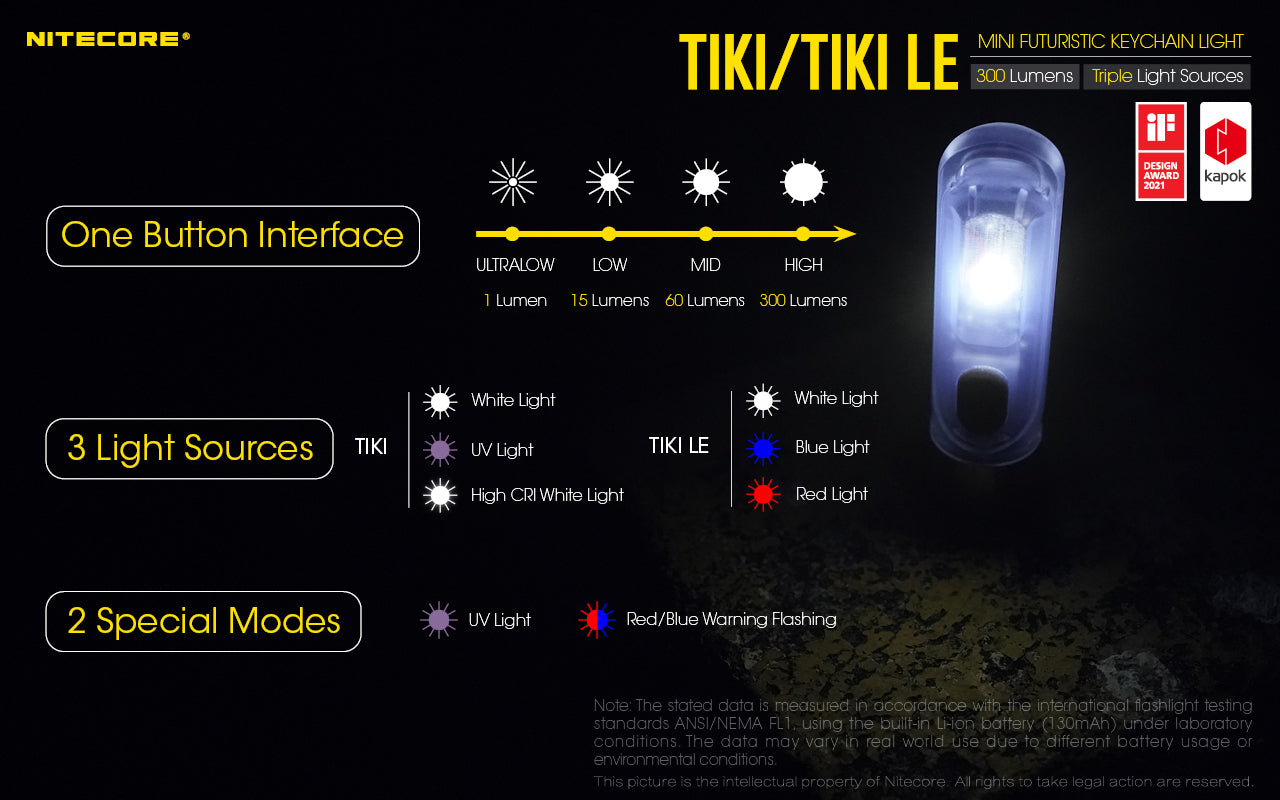 Tiki Mini Futuristic LED Keychain Light 300 Lumens