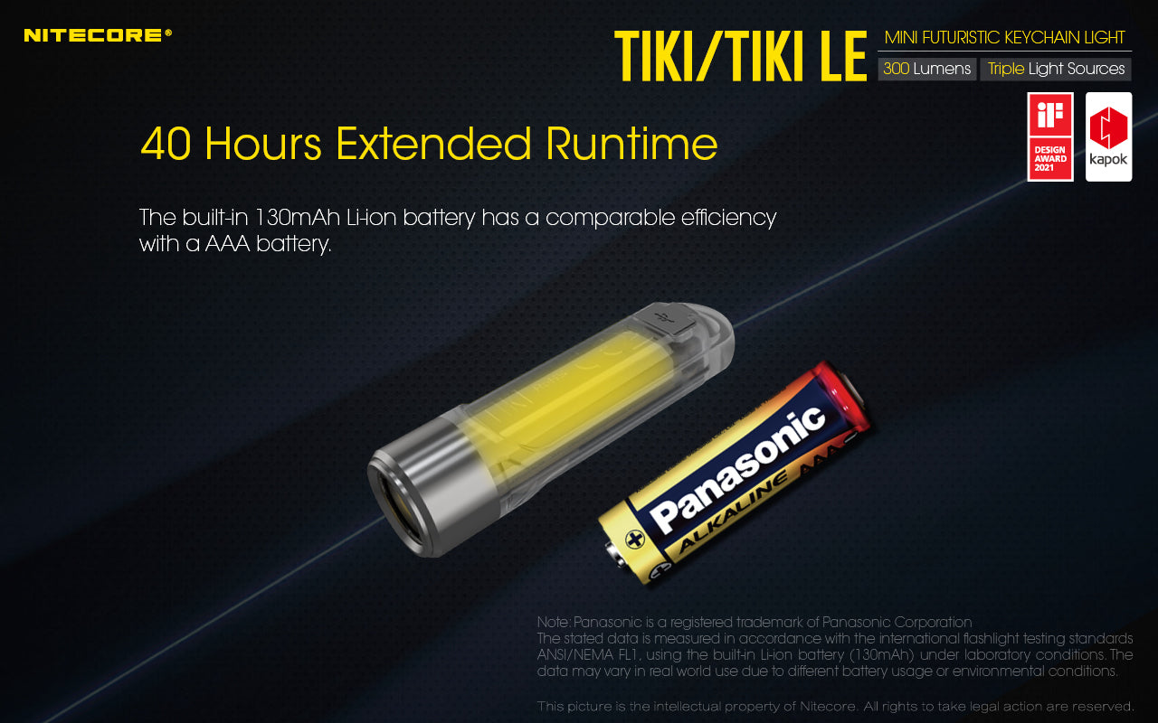 Tiki Mini Futuristic LED Keychain Light 300 Lumens