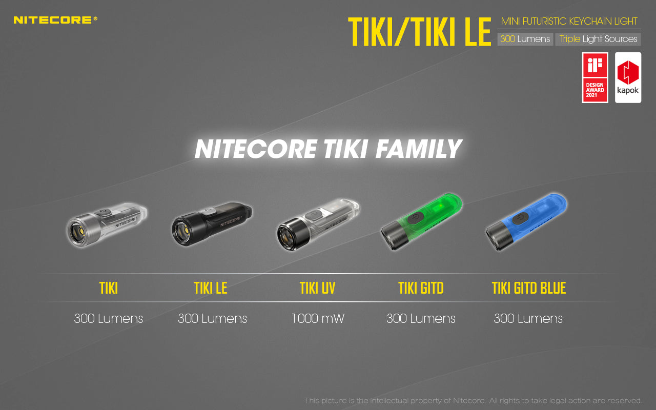Tiki Mini Futuristic LED Keychain Light 300 Lumens
