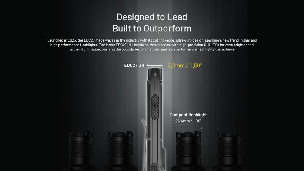 EDC27 UHI Flashlight