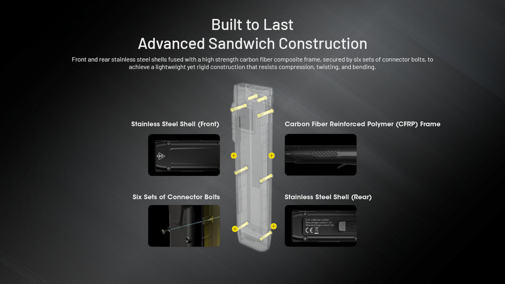 EDC27 UHI Flashlight