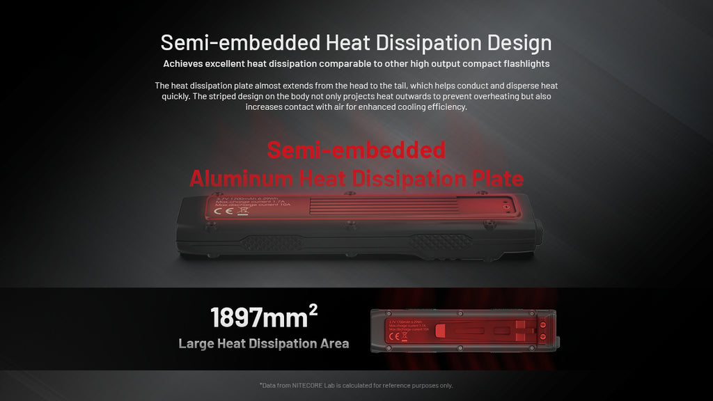 EDC27 UHI Flashlight