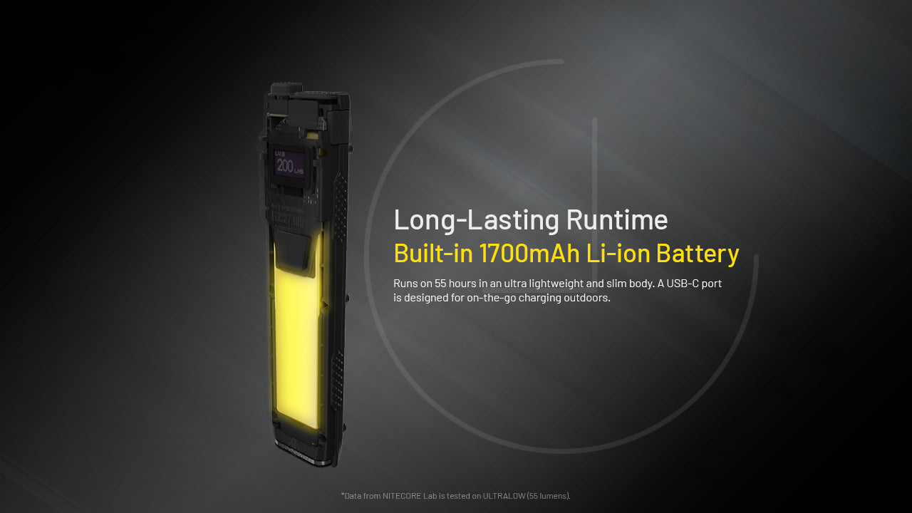 EDC27 UHI Flashlight