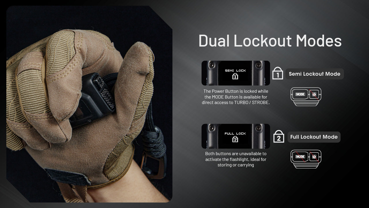 EDC27 UHI Flashlight