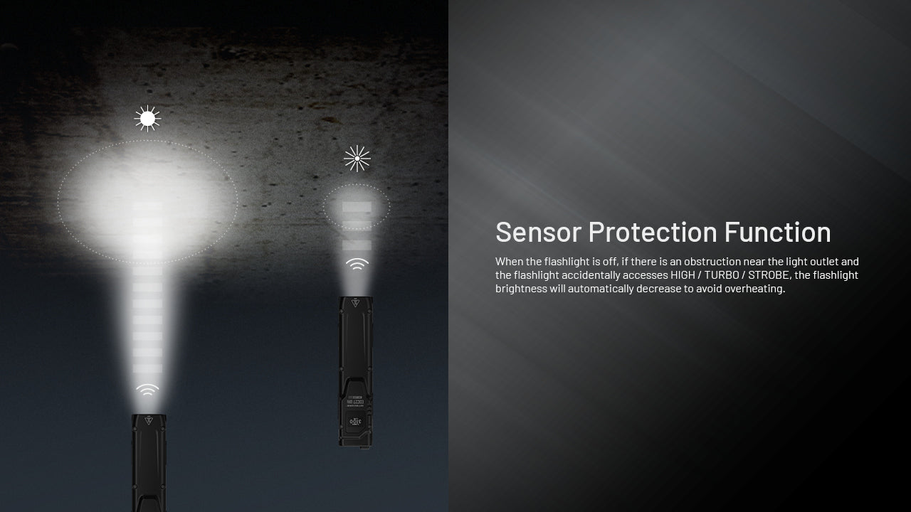 EDC27 UHI Flashlight