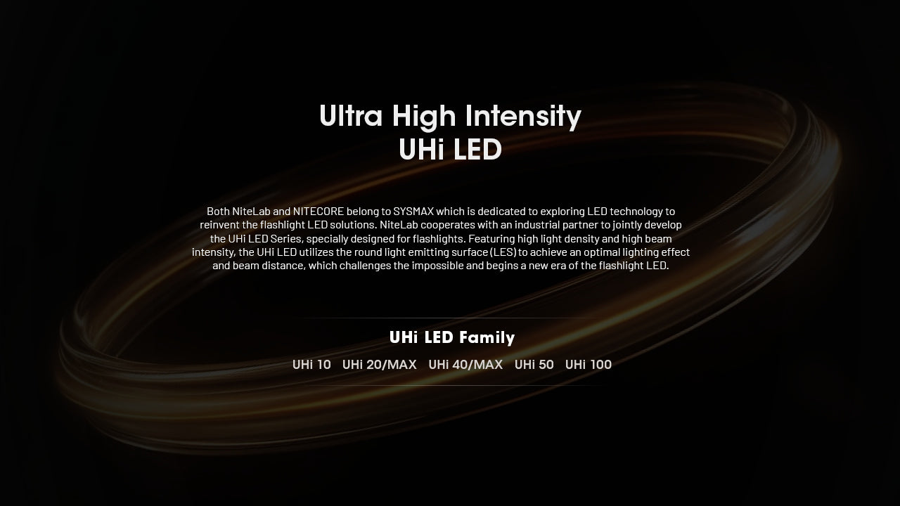 EDC35 5000 Lumen EDC Flashlight
