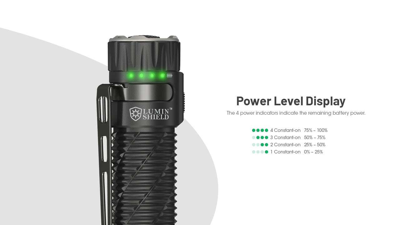 EDC35 5000 Lumen EDC Flashlight