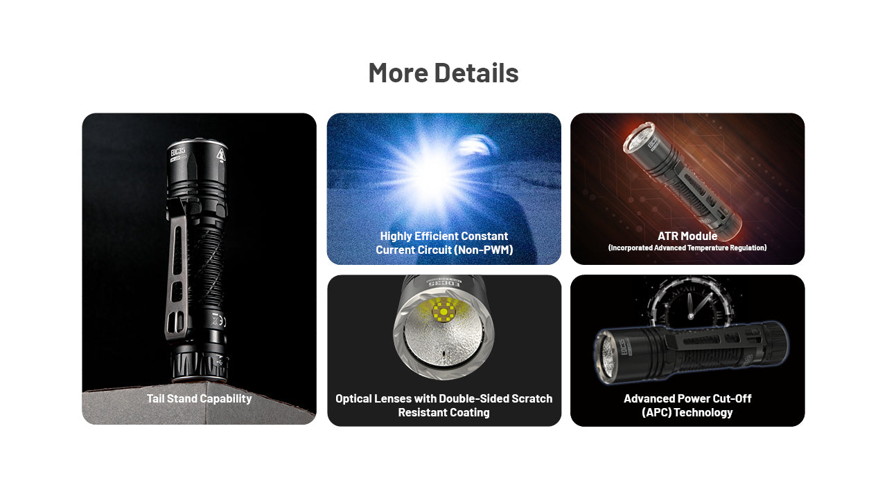 EDC35 5000 Lumen EDC Flashlight