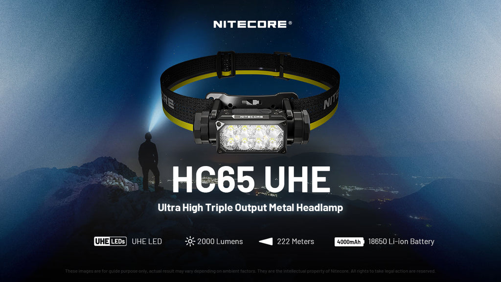 HC65 UHE Ultra High Triple Output Metal Headlamp 2000Lumen