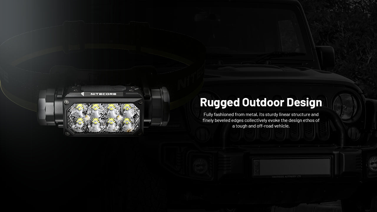 HC65 UHE Ultra High Triple Output Metal Headlamp 2000Lumen