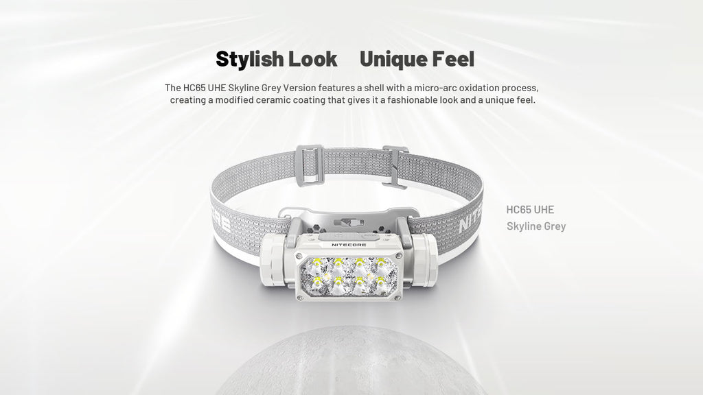 HC65 UHE Ultra High Triple Output Metal Headlamp 2000Lumen