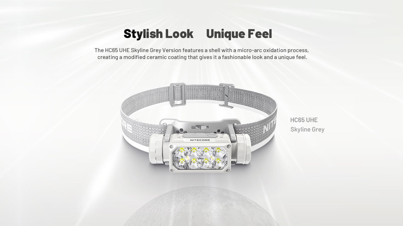 HC65 UHE Ultra High Triple Output Metal Headlamp 2000Lumen