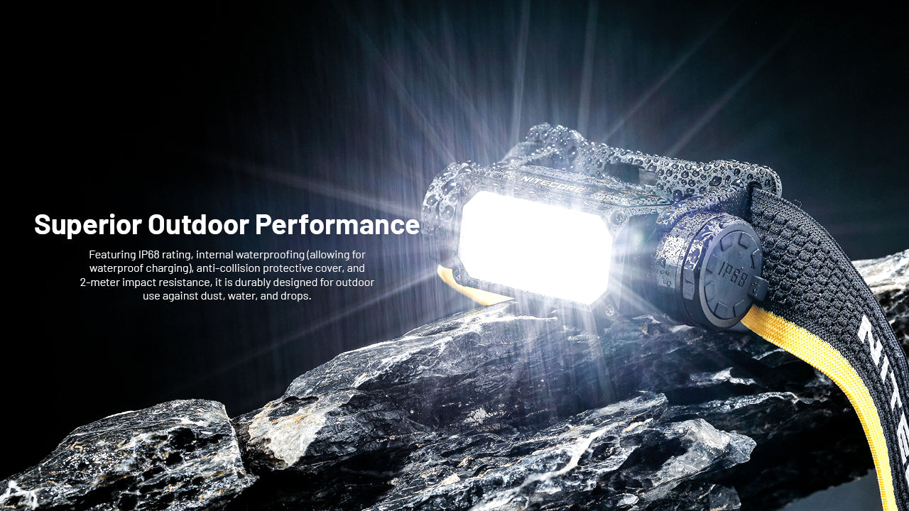 HC65 UHE Ultra High Triple Output Metal Headlamp 2000Lumen
