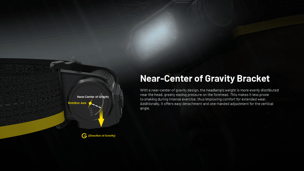 HC65 UHE Ultra High Triple Output Metal Headlamp 2000Lumen