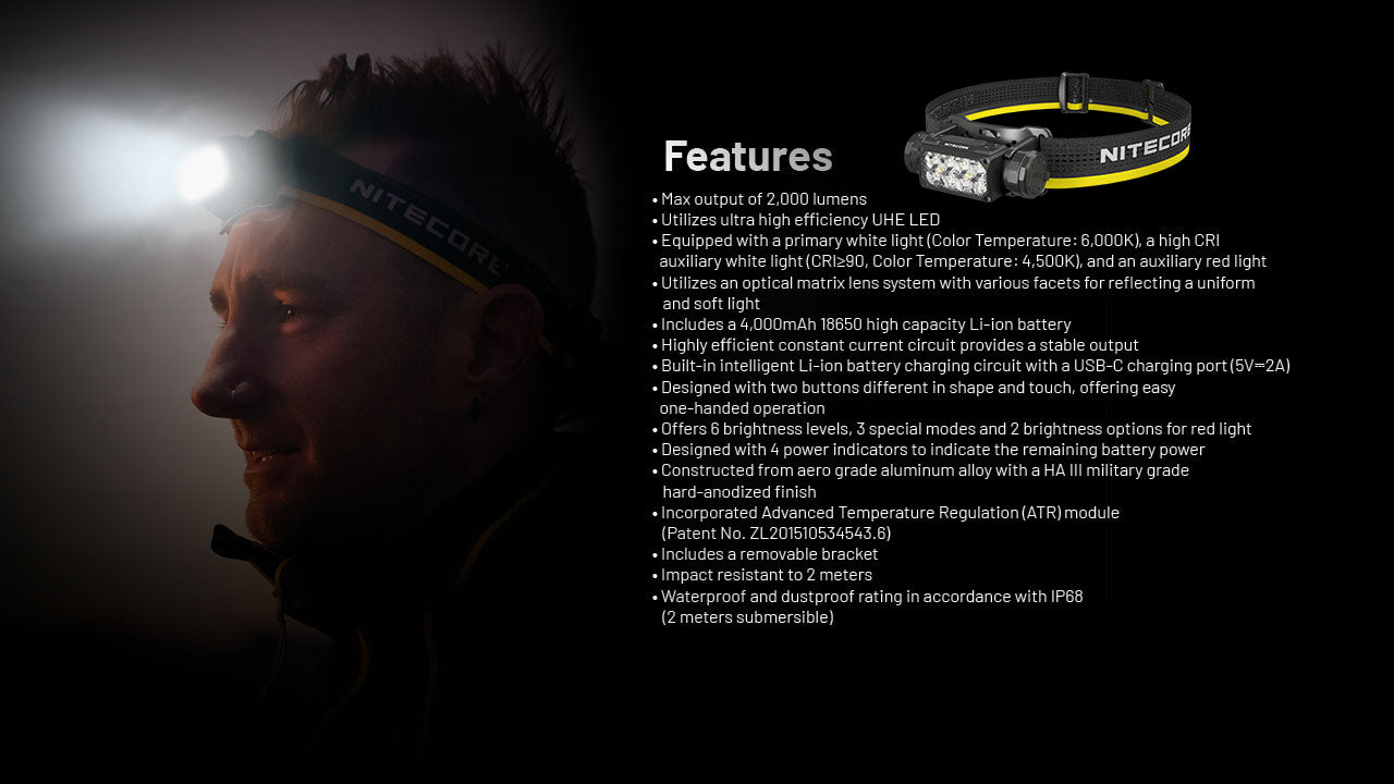 HC65 UHE Ultra High Triple Output Metal Headlamp 2000Lumen