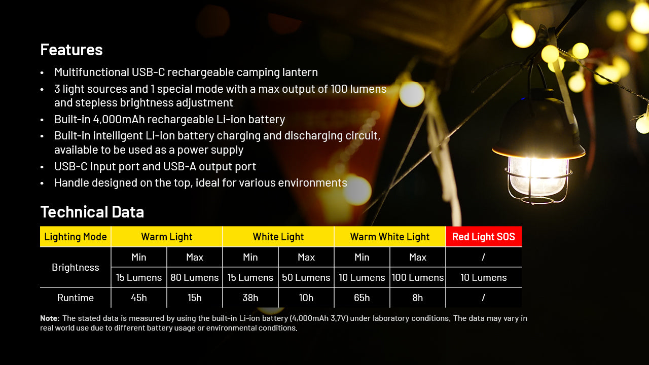 LR40 Multifunctional USB-C Rechargeable Camping Lantern