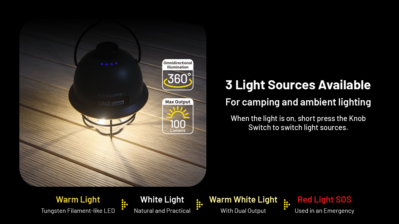 LR40 Multifunctional USB-C Rechargeable Camping Lantern