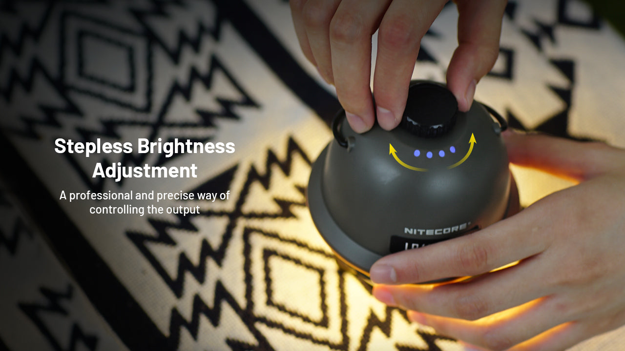 LR40 Multifunctional USB-C Rechargeable Camping Lantern