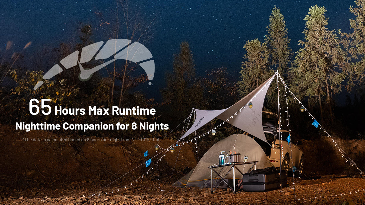 LR40 Multifunctional USB-C Rechargeable Camping Lantern