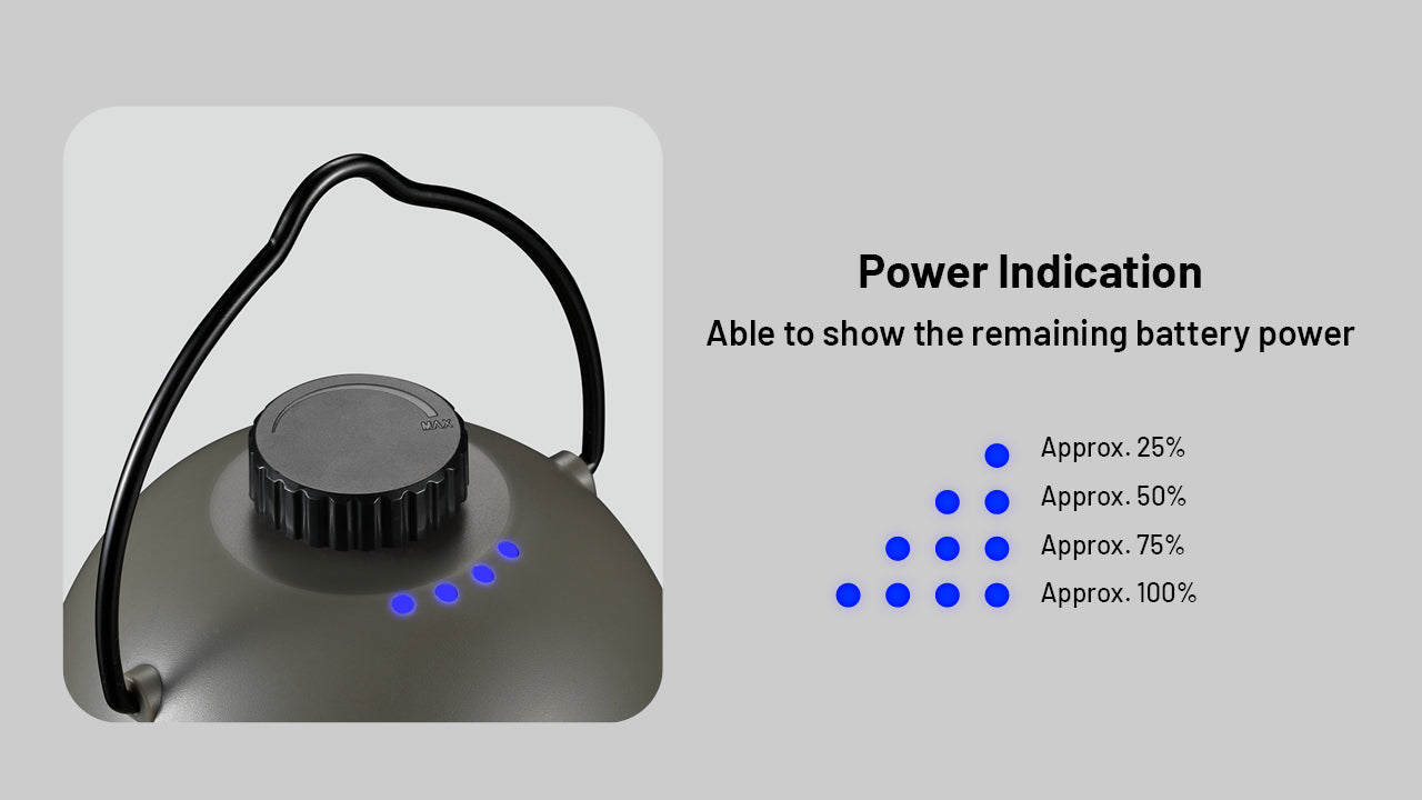 LR40 Multifunctional USB-C Rechargeable Camping Lantern