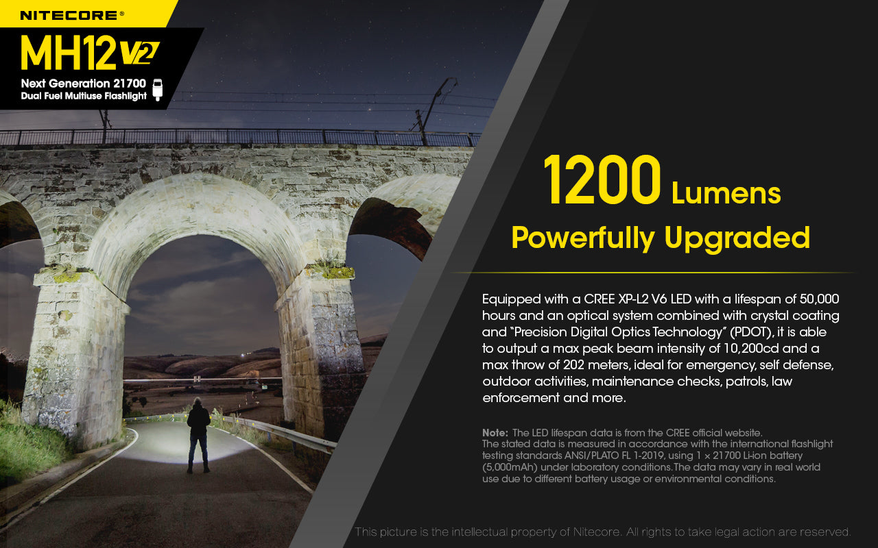 MH12 v2 1200 Lumen USB-C Rechargeable Tactical Flashlight
