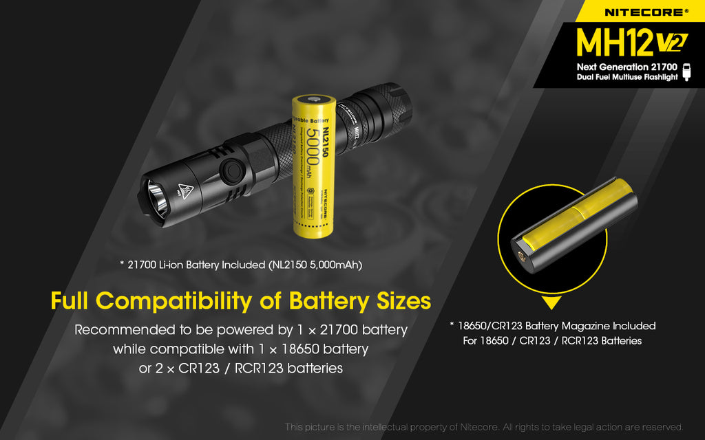 MH12 v2 1200 Lumen USB-C Rechargeable Tactical Flashlight