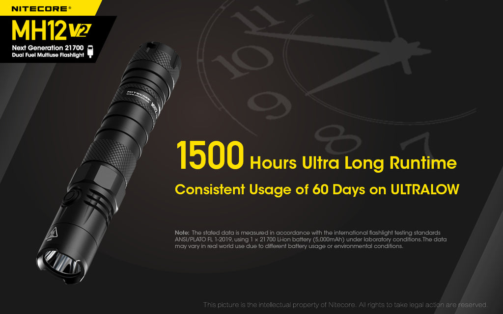 MH12 v2 1200 Lumen USB-C Rechargeable Tactical Flashlight