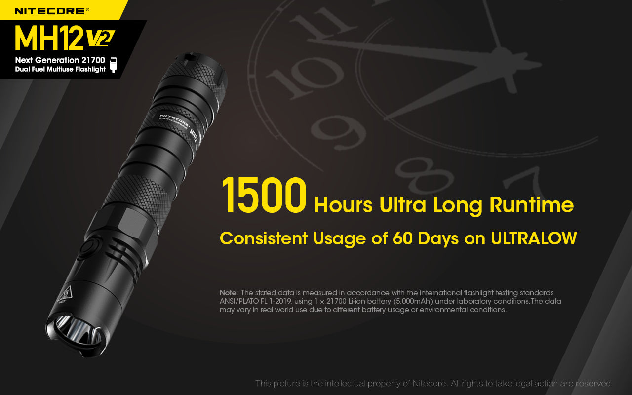 MH12 v2 1200 Lumen USB-C Rechargeable Tactical Flashlight