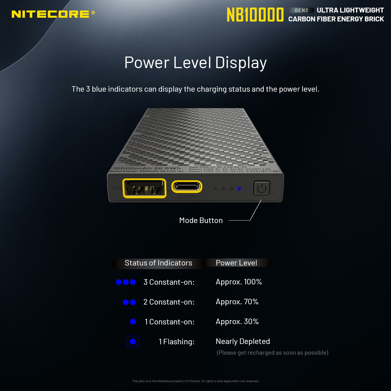 NB10000 Gen3 Ultra-Slim 10000mAh Carbon Fiber Quick-Charge Power Bank