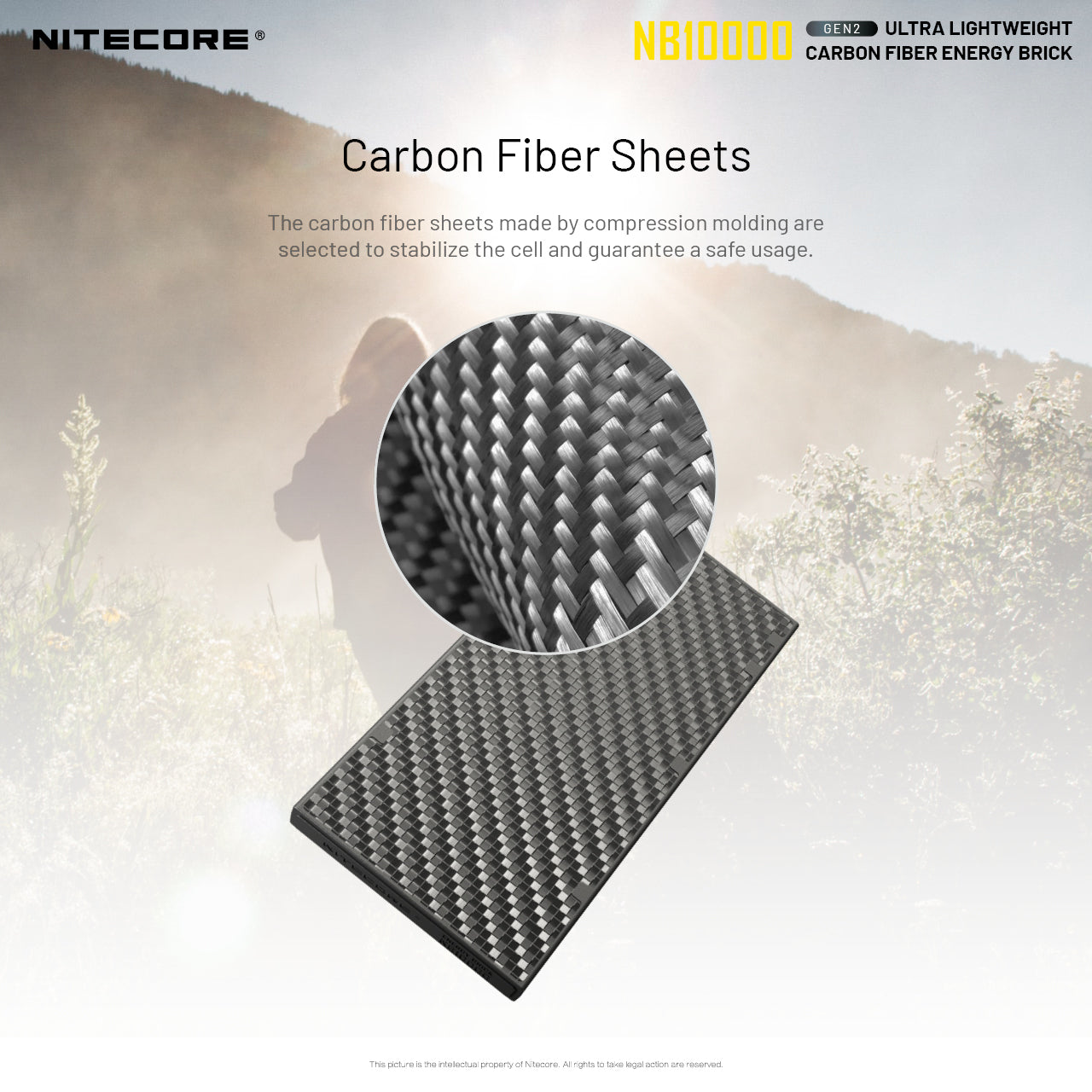 NB10000 Gen3 Ultra-Slim 10000mAh Carbon Fiber Quick-Charge Power Bank