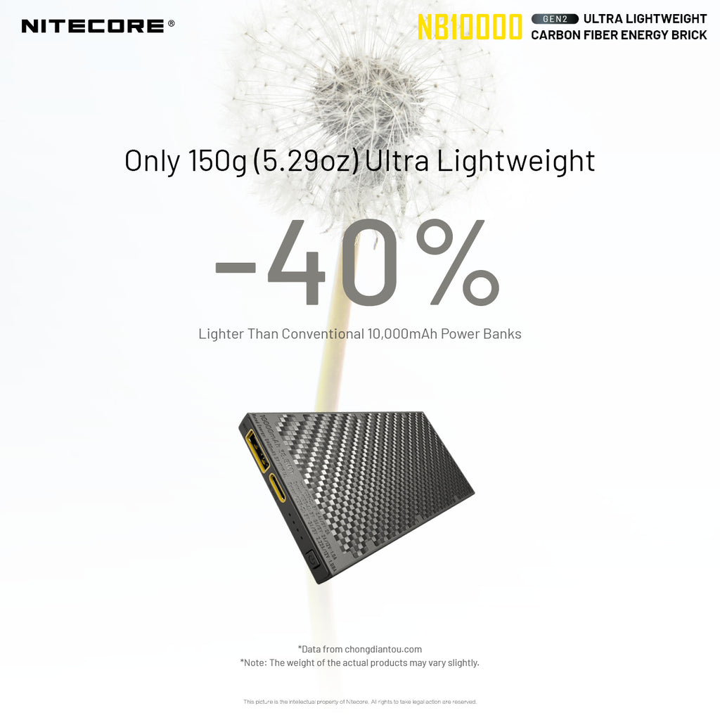 NB10000 Gen3 Ultra-Slim 10000mAh Carbon Fiber Quick-Charge Power Bank