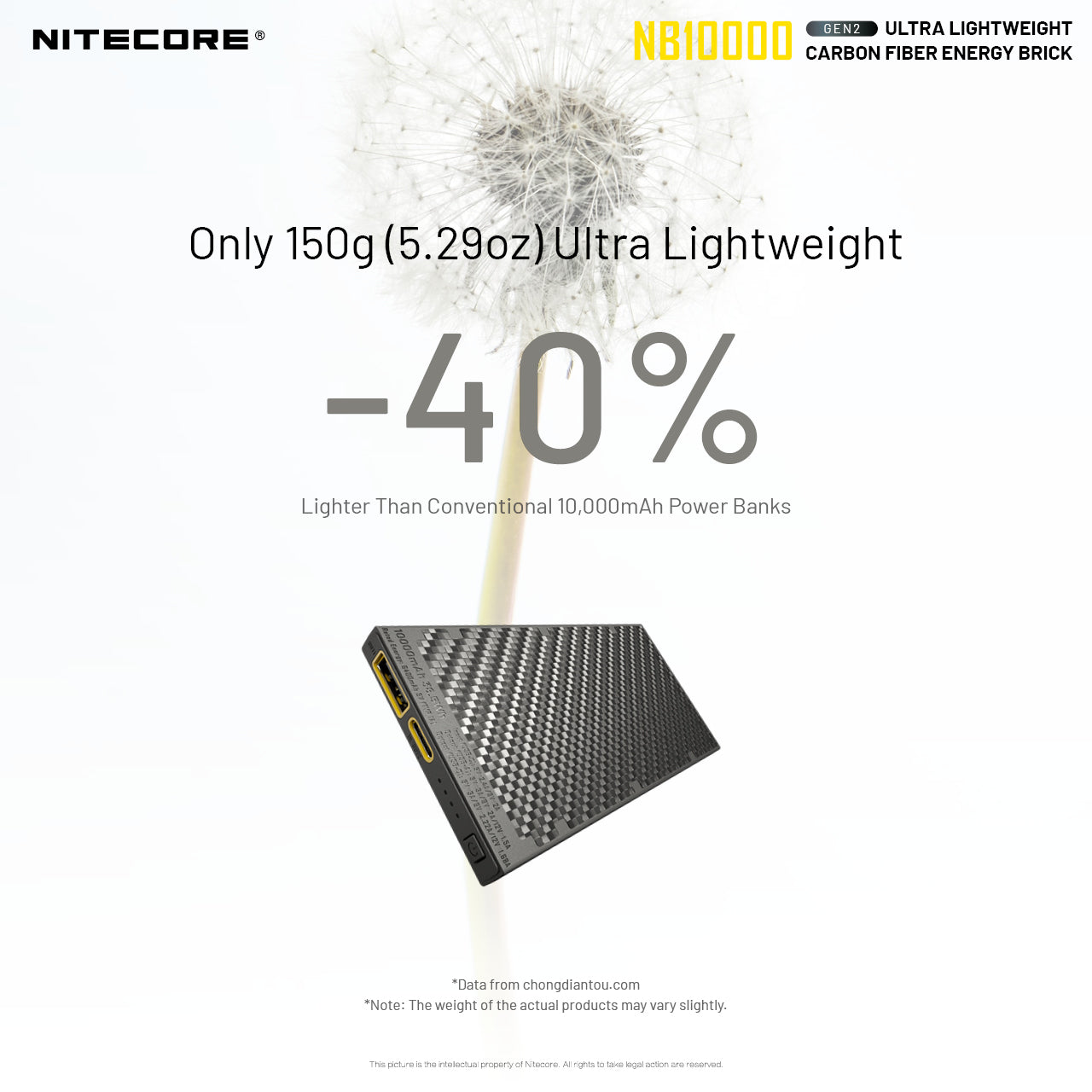 NB10000 Gen3 Ultra-Slim 10000mAh Carbon Fiber Quick-Charge Power Bank