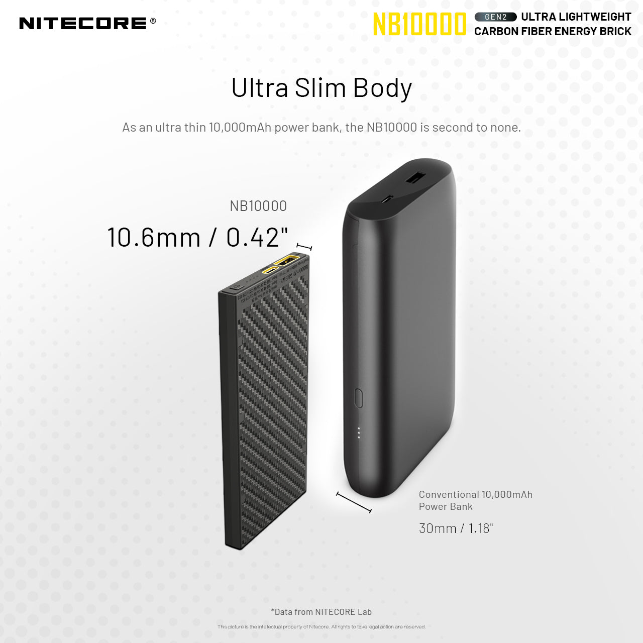 NB10000 Gen3 Ultra-Slim 10000mAh Carbon Fiber Quick-Charge Power Bank