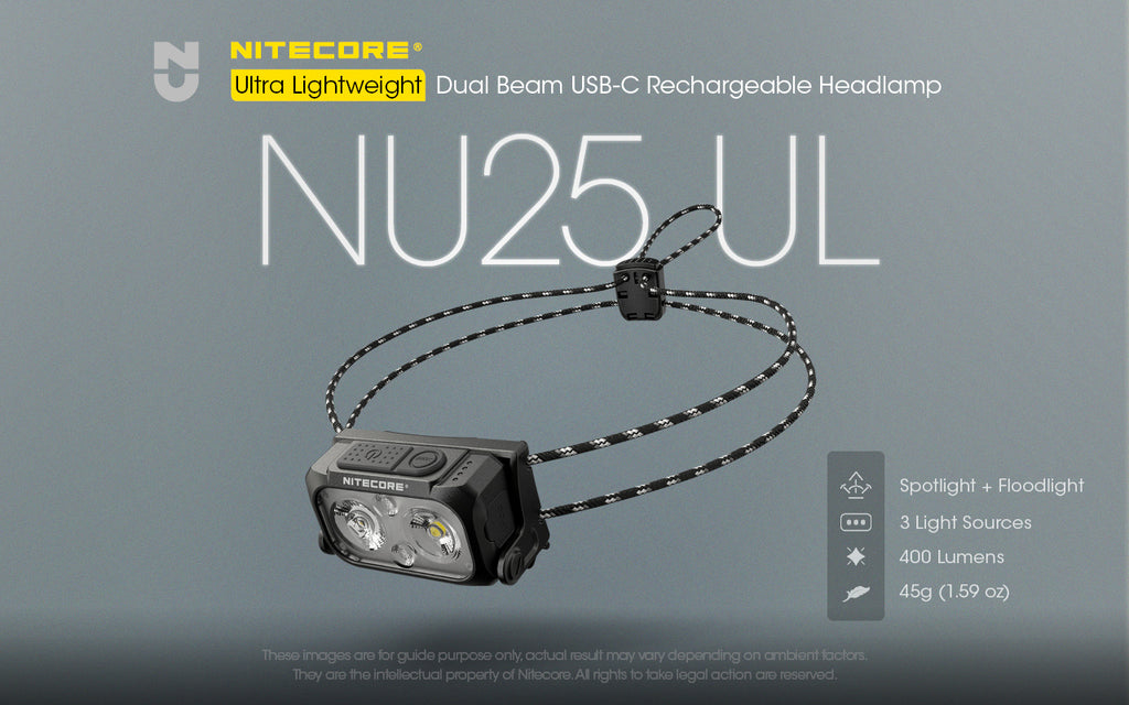 NU25 UL Ultra Lightweight Headlamp