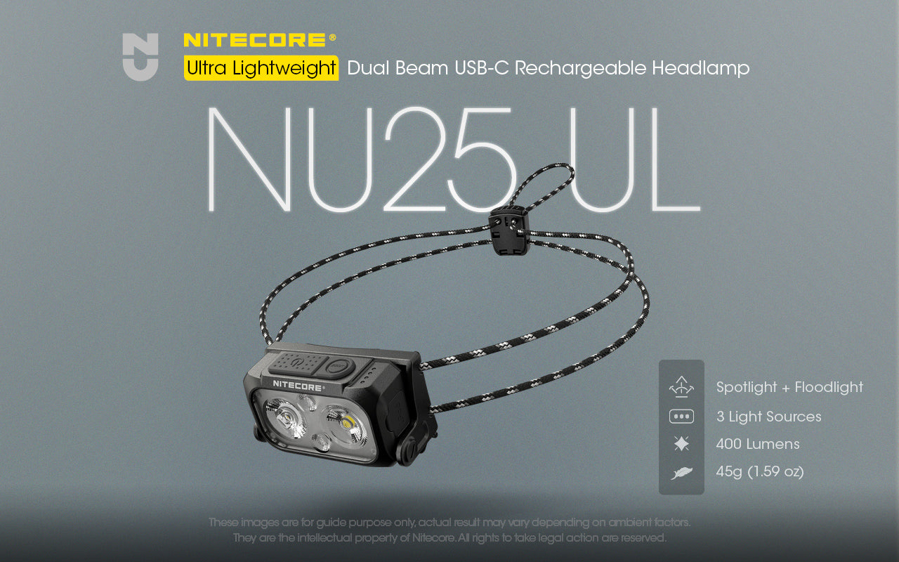 NU25 UL Ultra Lightweight Headlamp