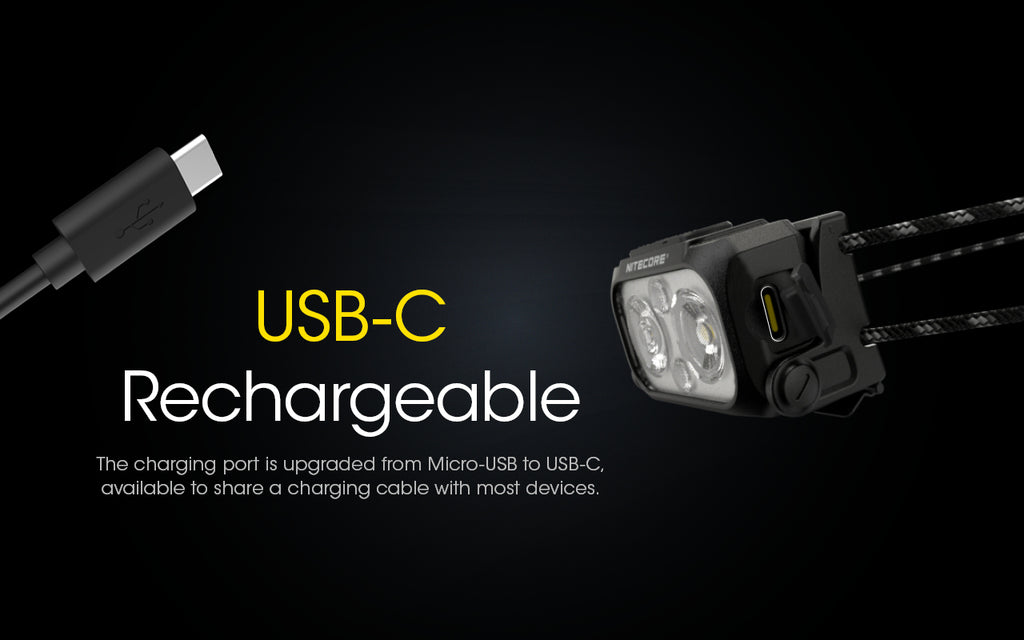 NU25 UL Ultra Lightweight Headlamp