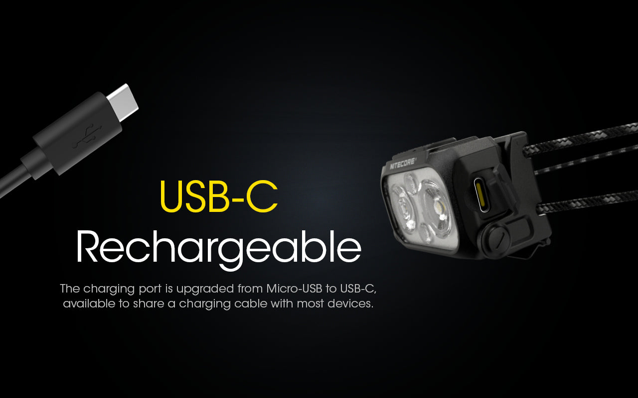 NU25 UL Ultra Lightweight Headlamp