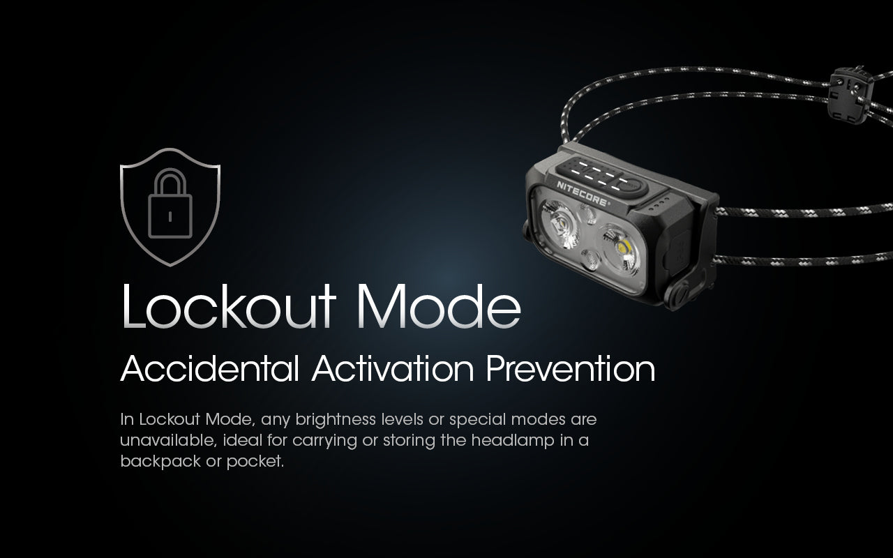 NU25 UL Ultra Lightweight Headlamp