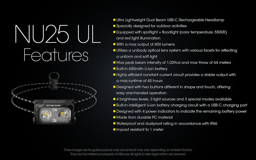 NU25 UL Ultra Lightweight Headlamp