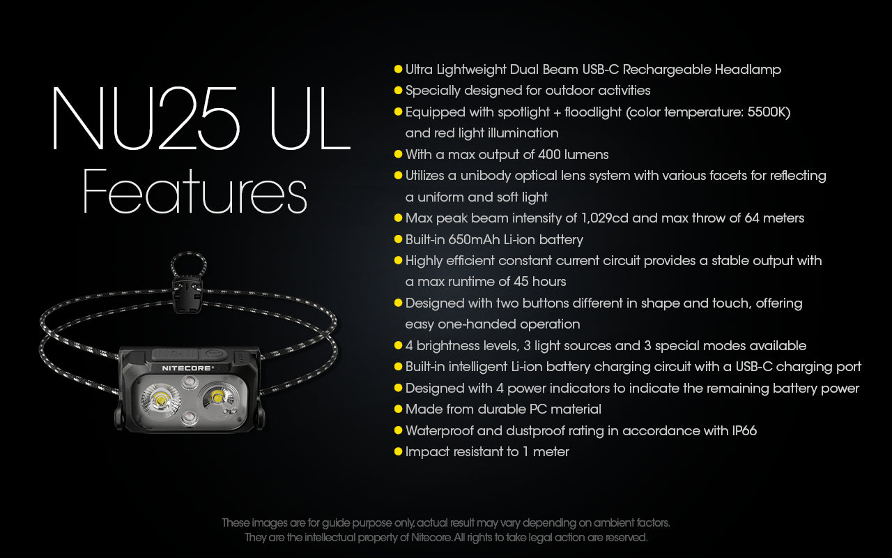 NU25 UL Ultra Lightweight Headlamp