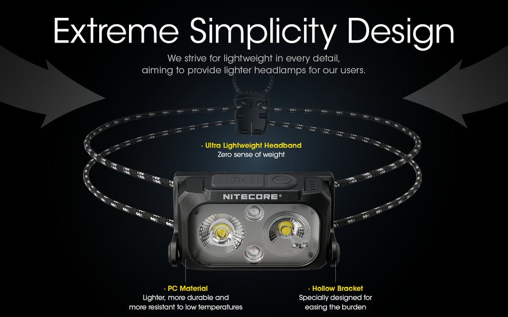 NU25 UL Ultra Lightweight Headlamp
