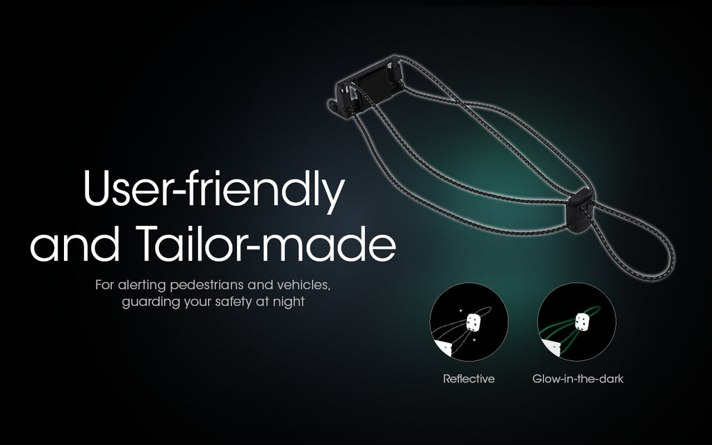 NU25 UL Ultra Lightweight Headlamp