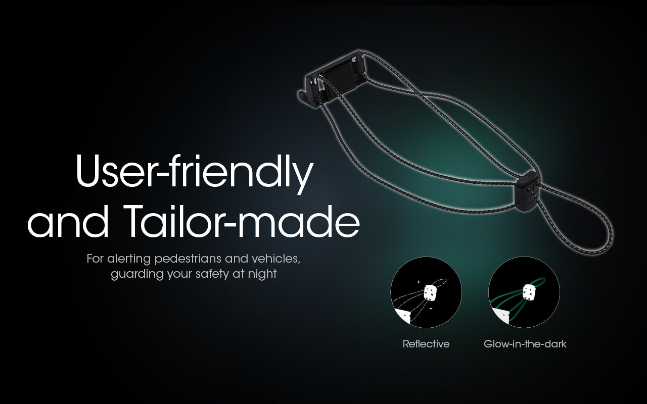 NU25 UL Ultra Lightweight Headlamp