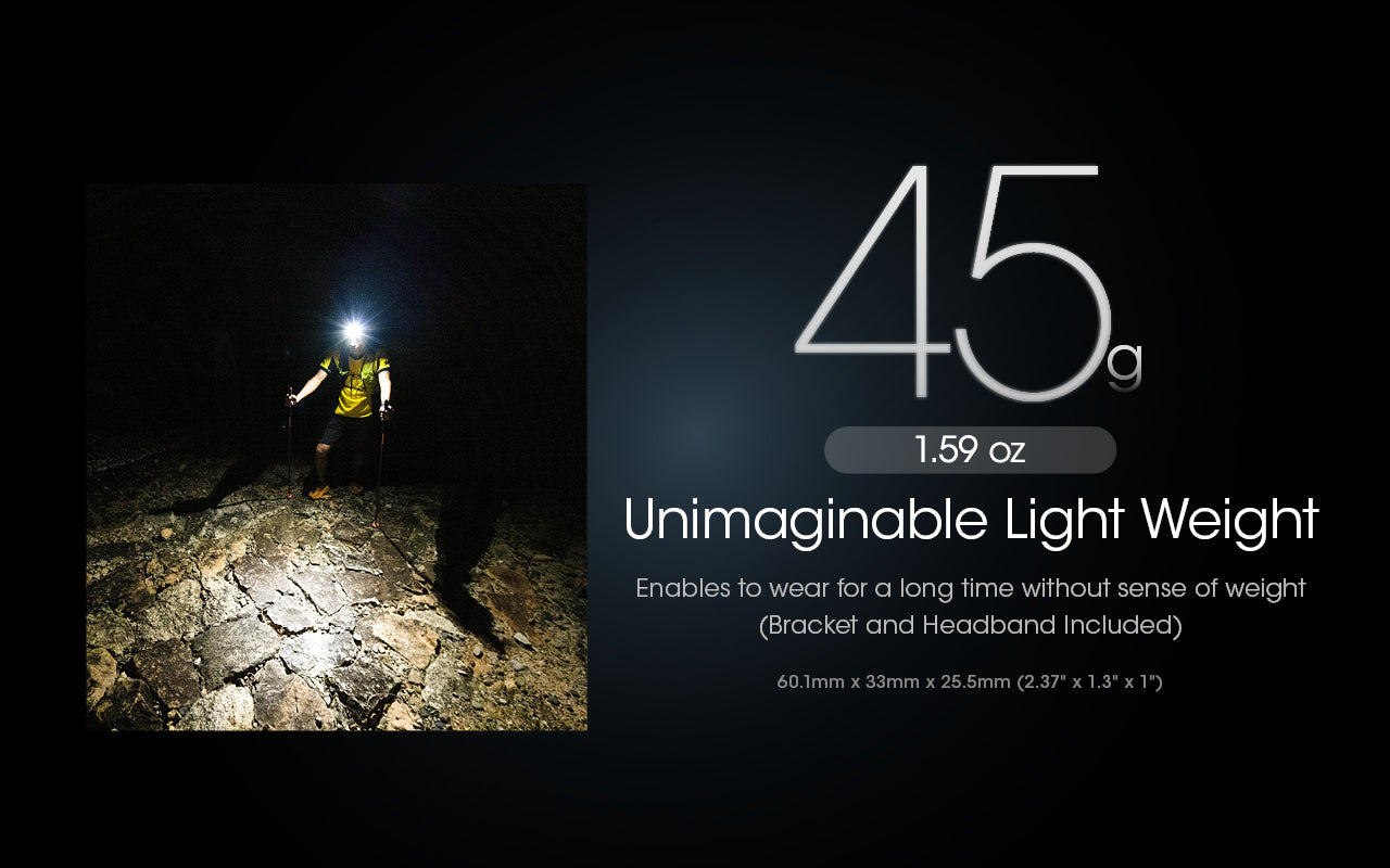NU25 UL Ultra Lightweight Headlamp