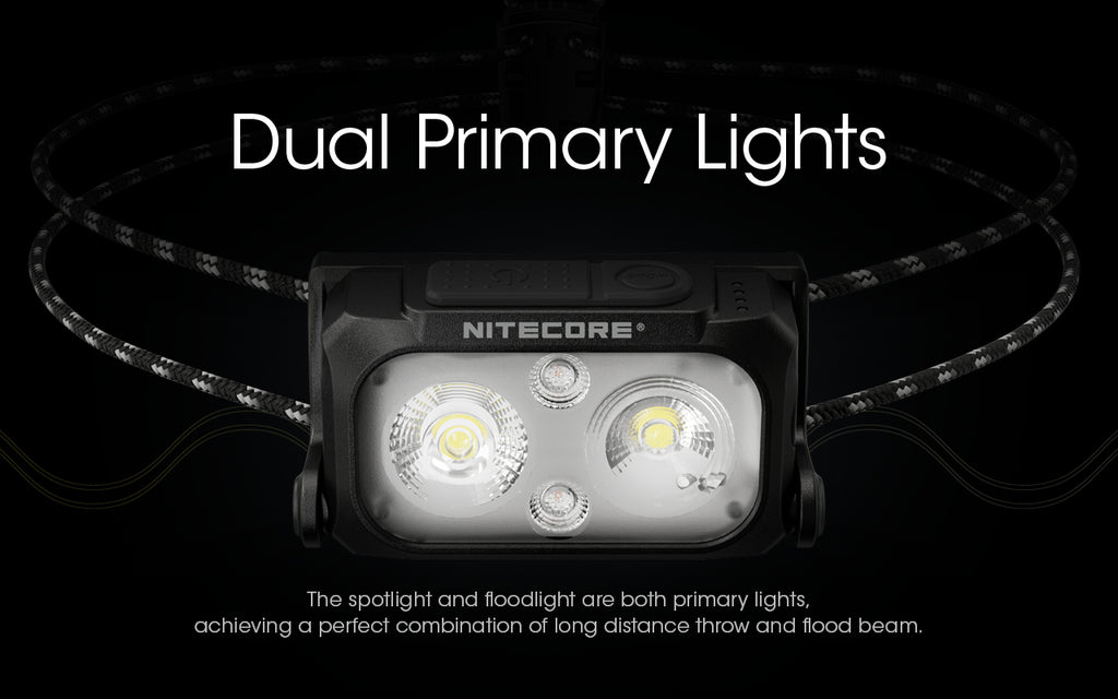 NU25 UL Ultra Lightweight Headlamp